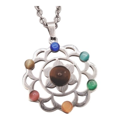 Mandala chakra ojo de gato